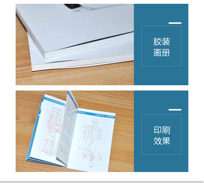 中醫經絡養生 中醫經絡養生